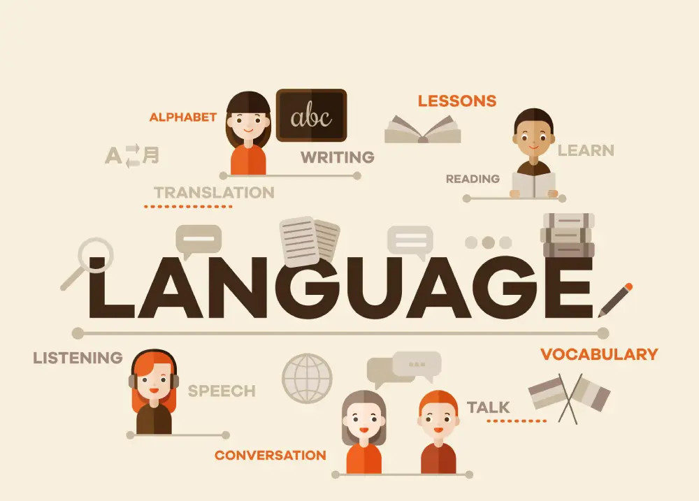 Department of Language Technology